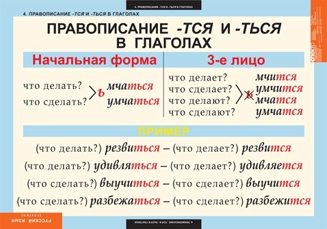 Забавные правила русского языка.  X_b00ea3e3
